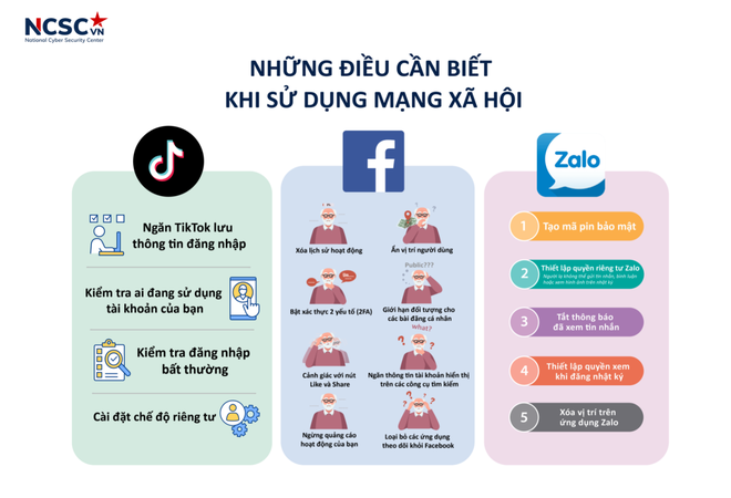 Hiếu PC hướng dẫn cách bảo mật thông tin trên Zalo, Facebook, TikTok: Rất đơn giản nhưng nhiều người coi nhẹ nên vẫn bị lừa! - Ảnh 3.